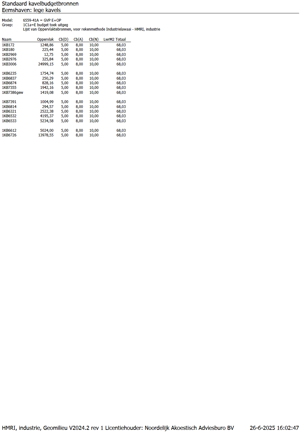 afbeelding binnen de regeling